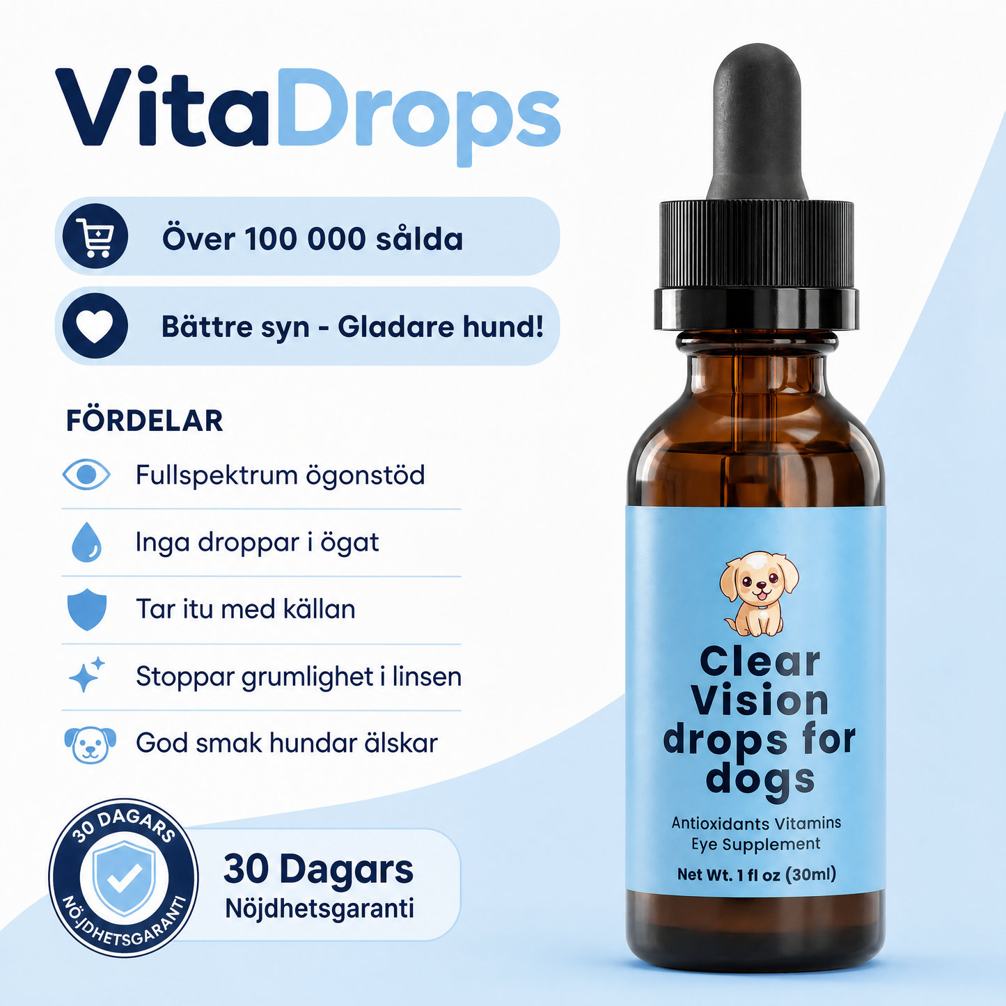 Stötta Din Hunds Syn Inifrån — Innan Problemen Förvärras, VitaDrops™