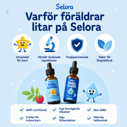Seloras Detox Kit