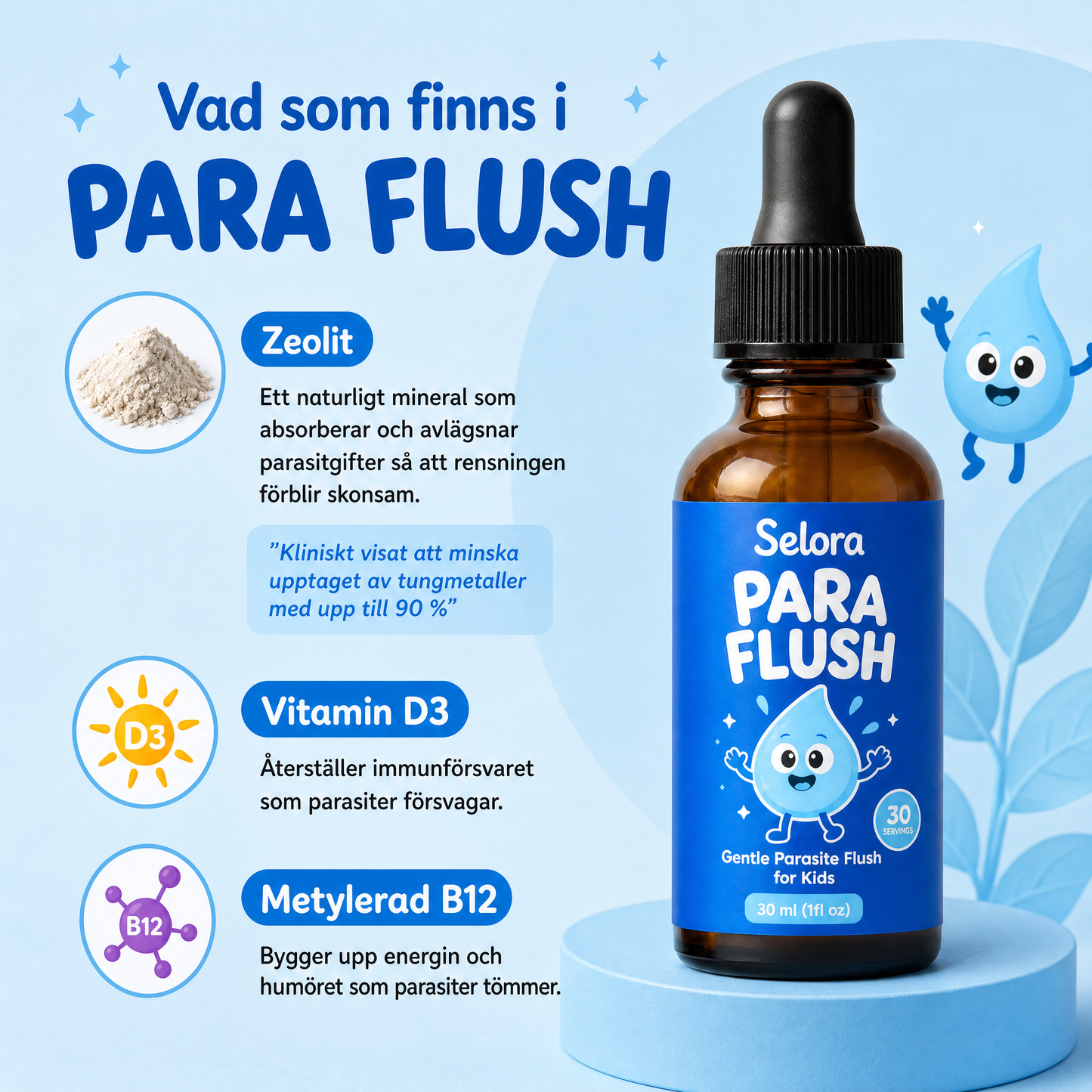 Seloras Detox Kit